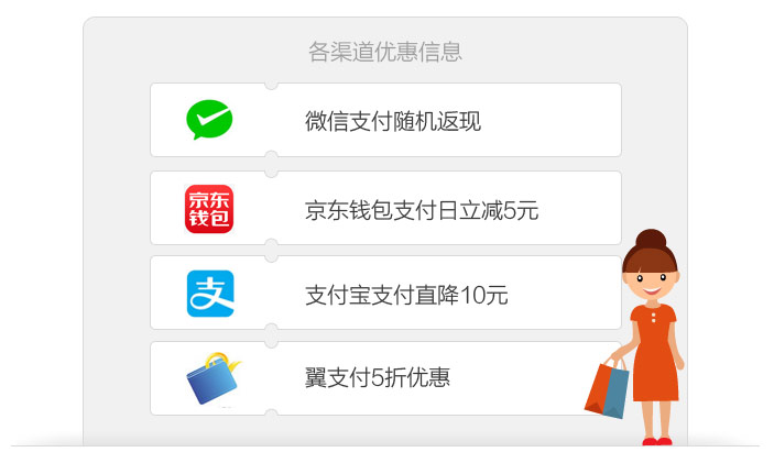 智能提醒尽享各渠道优惠